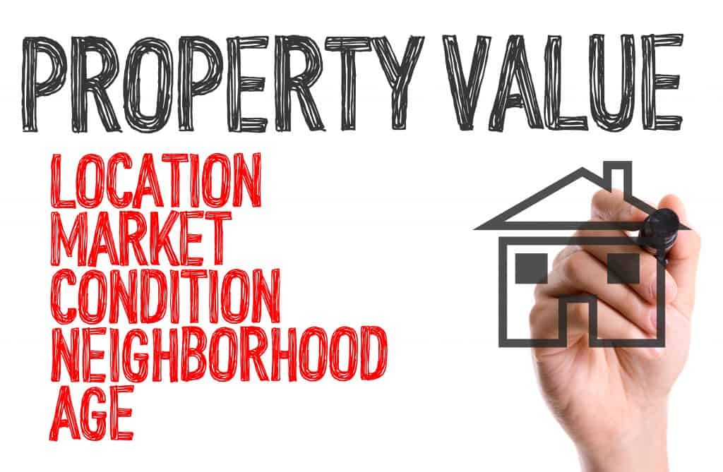 property value